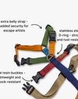 Anti-escape Y-Harness