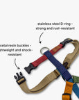 Y-Harness
